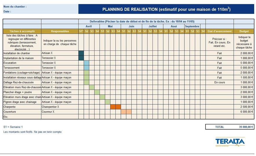 Planning de chantier : modèle gratuit à télécharger