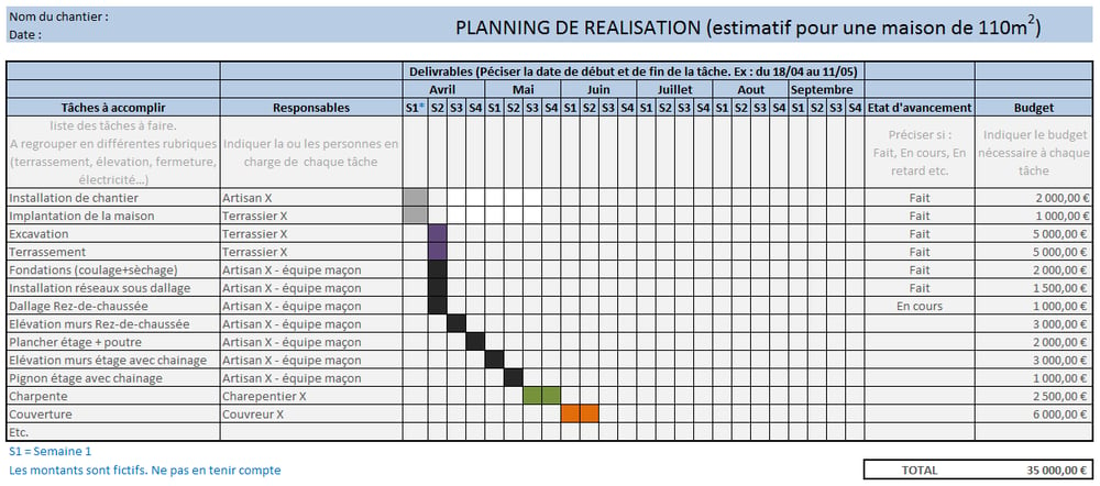 chantier-btp-reunion-reussite-planning