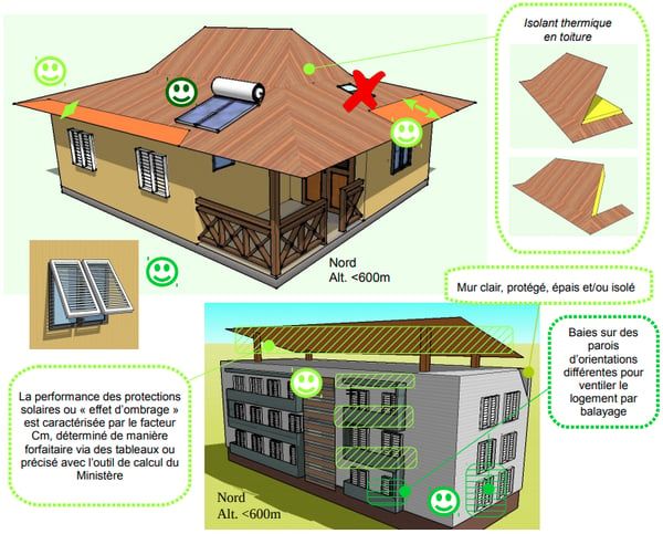 construire-maison-reunion-architecture-bioclimatique